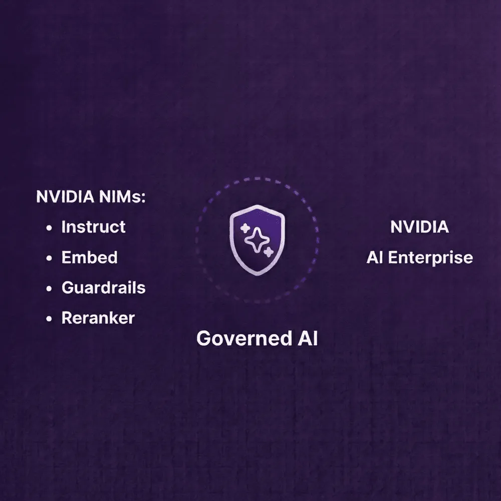 NVIDIA Accelerated Compute