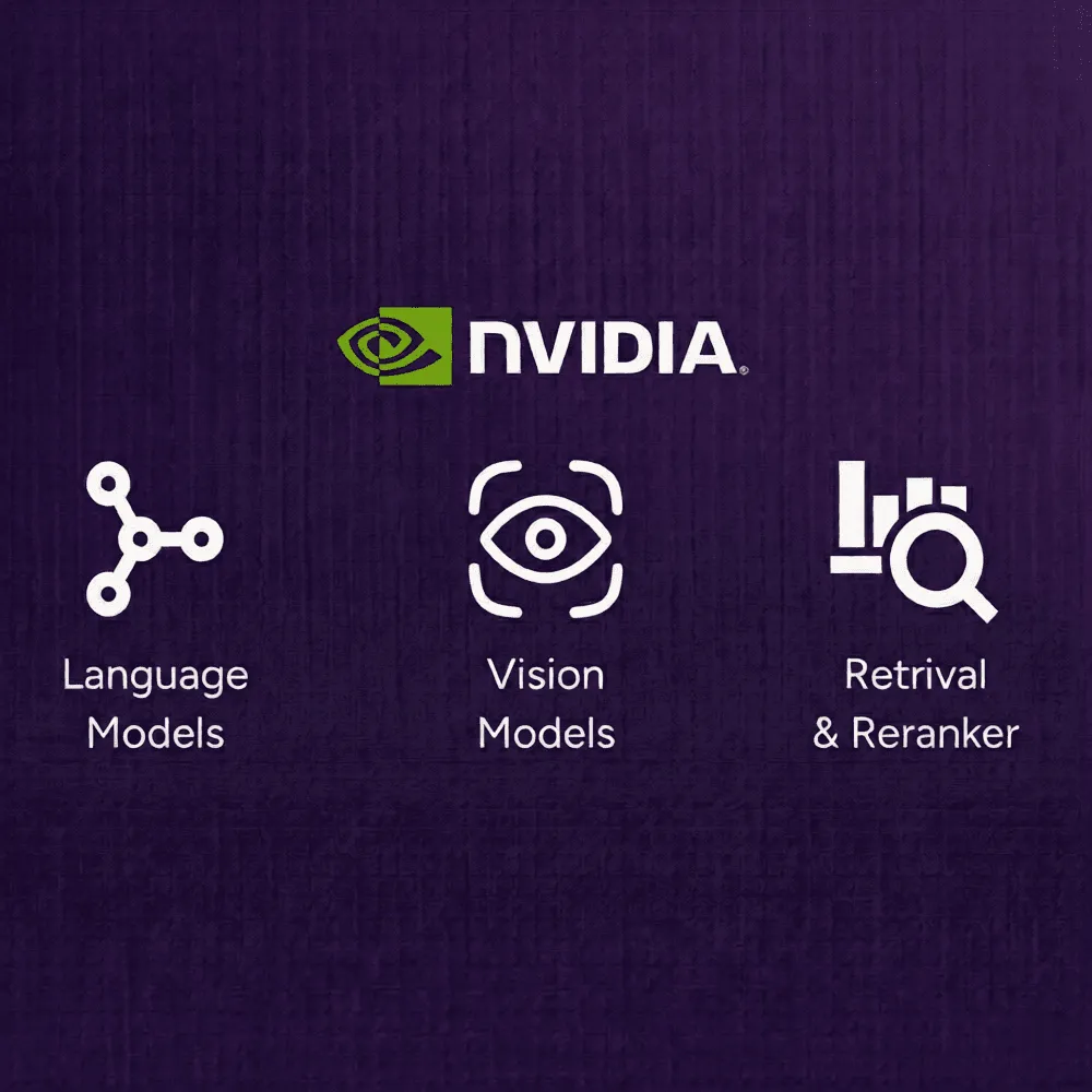 NVIDIA Accelerated Compute