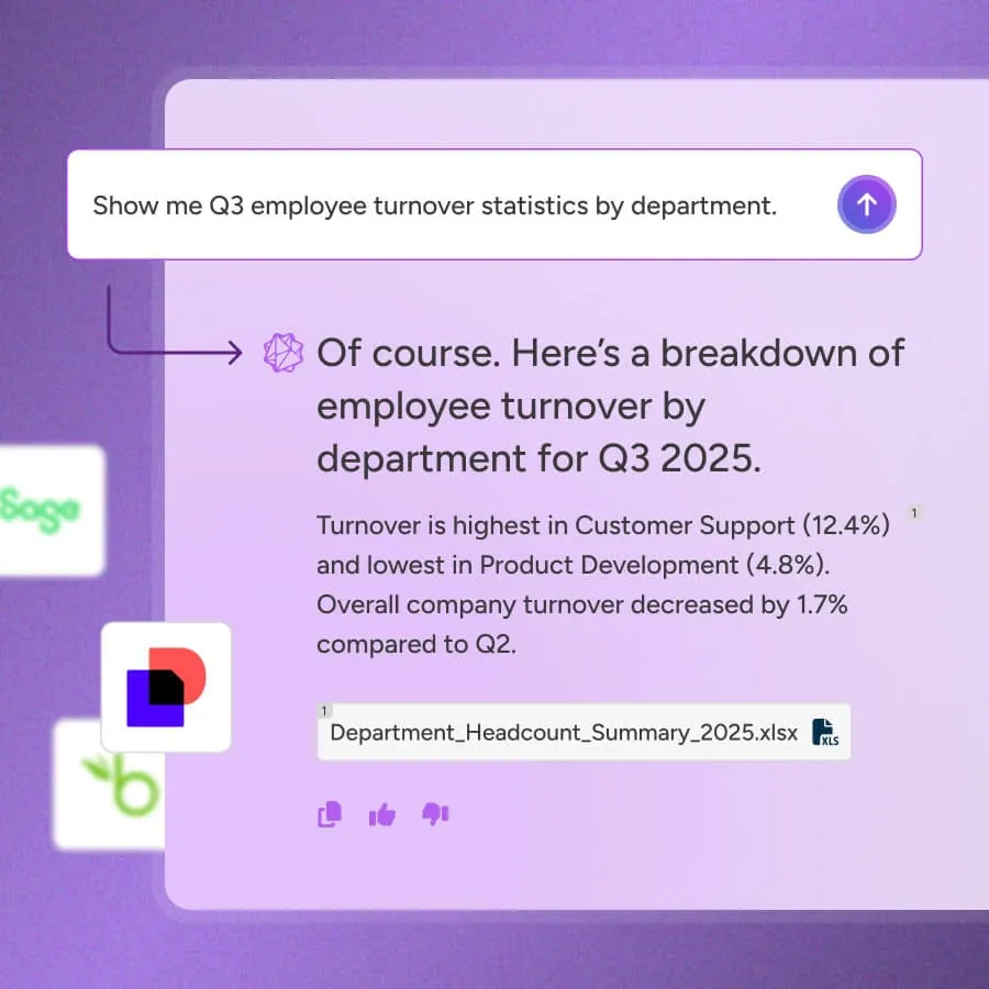 HR Operations